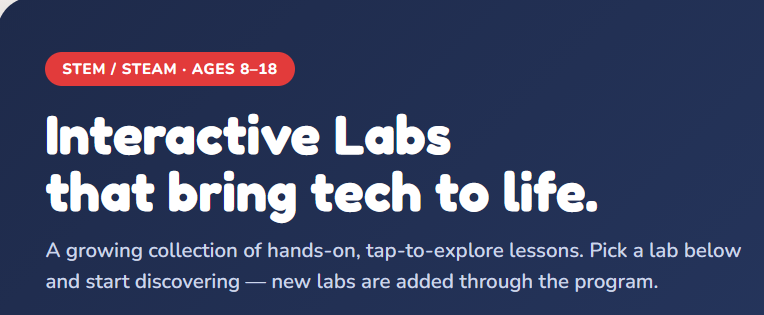 Interactive Labs